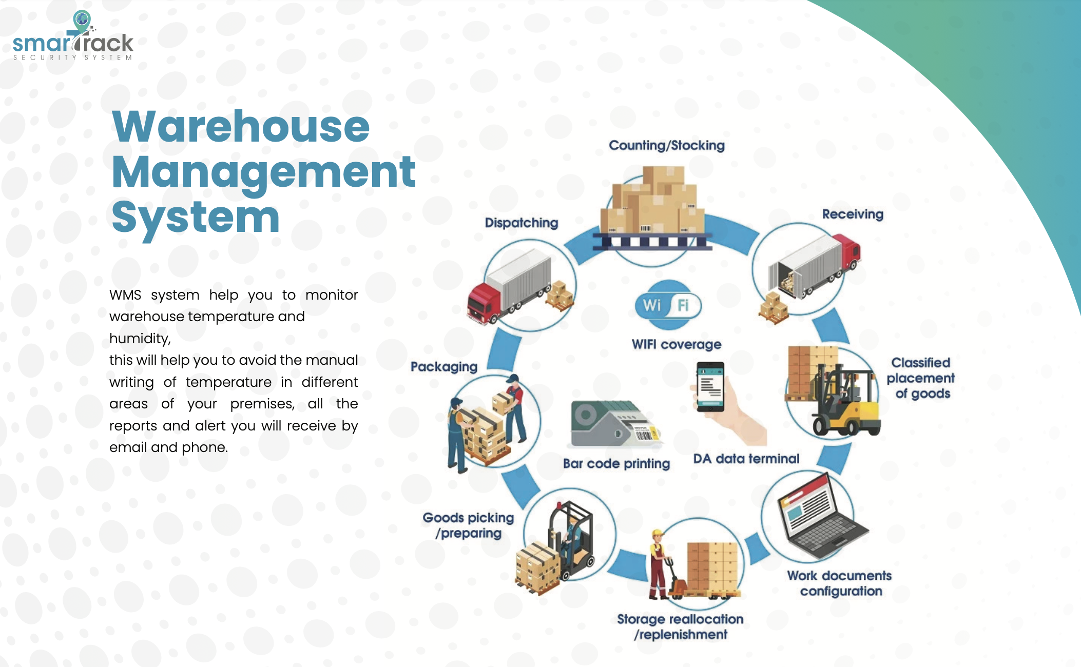 Warehouse Management System - Smartrack